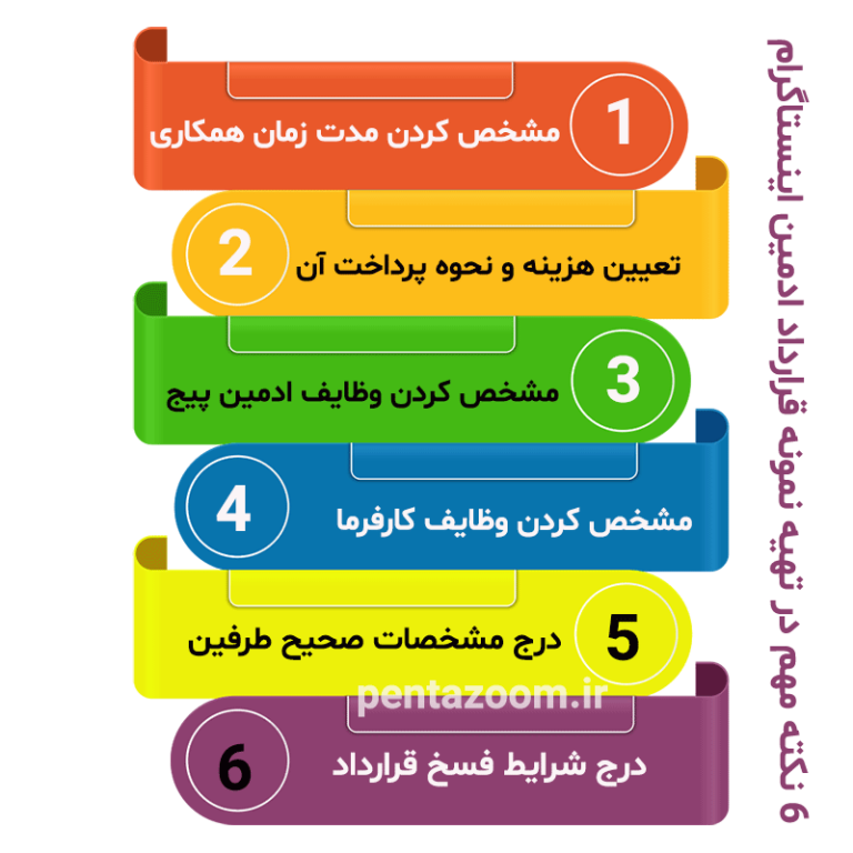 نمونه قرارداد ادمین اینستاگرام