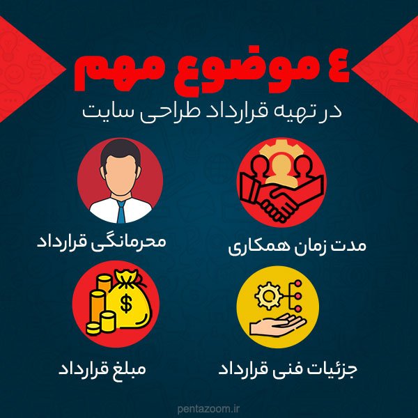نمونه قرارداد طراحی سایت چیست؟