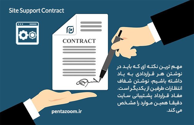 قرارداد پشتیبانی سایت