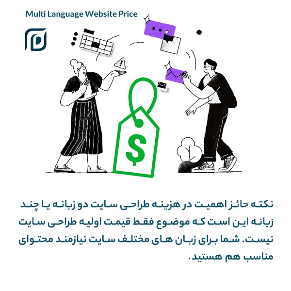 هزینه طراحی سایت دو زبانه
