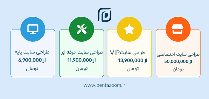 هزینه طراحی سایت شرکتی