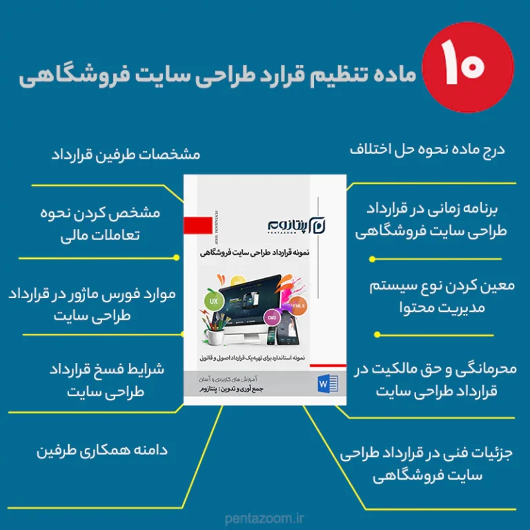 نمونه قرارداد طراحی سایت فروشگاهی
