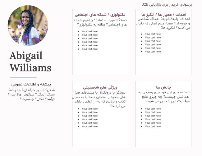 پرسونا چیست؟ [نحوه ایجاد یک پرسونای دقیق برای کسب و کار شما]