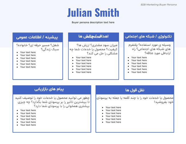 پرسونا چیست؟ [نحوه ایجاد یک پرسونای دقیق برای کسب و کار شما]