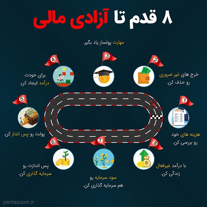 طراحی پست اینستاگرام