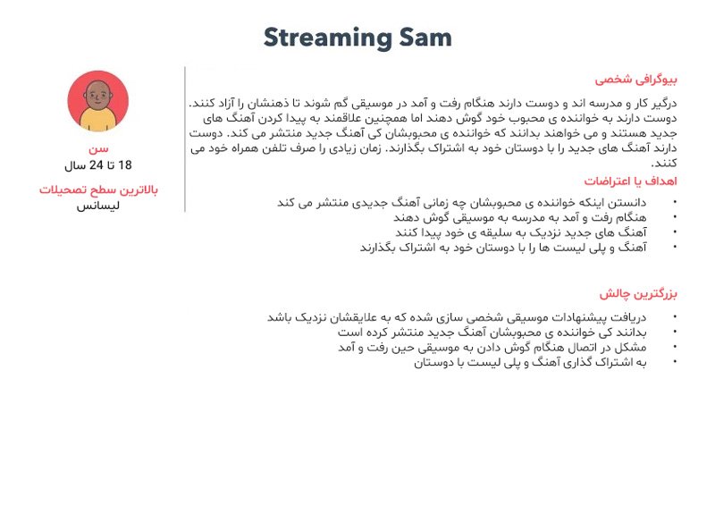 پرسونا چیست؟ [نحوه ایجاد یک پرسونای دقیق برای کسب و کار شما]