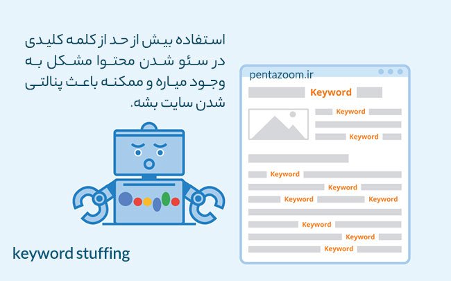 کیورد استافینگ در سئو کلاه سیاه
