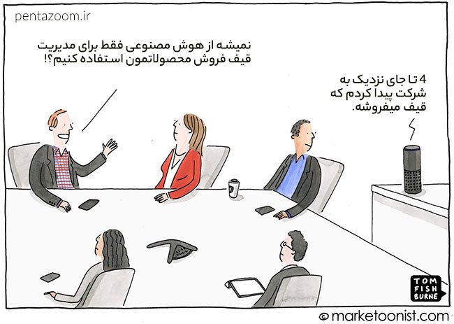 هوش مصنوعی و بازاریابی