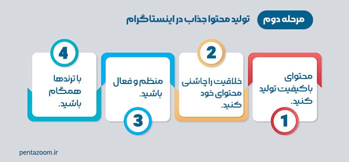 تولید محتوا جذاب در اینستاگرام