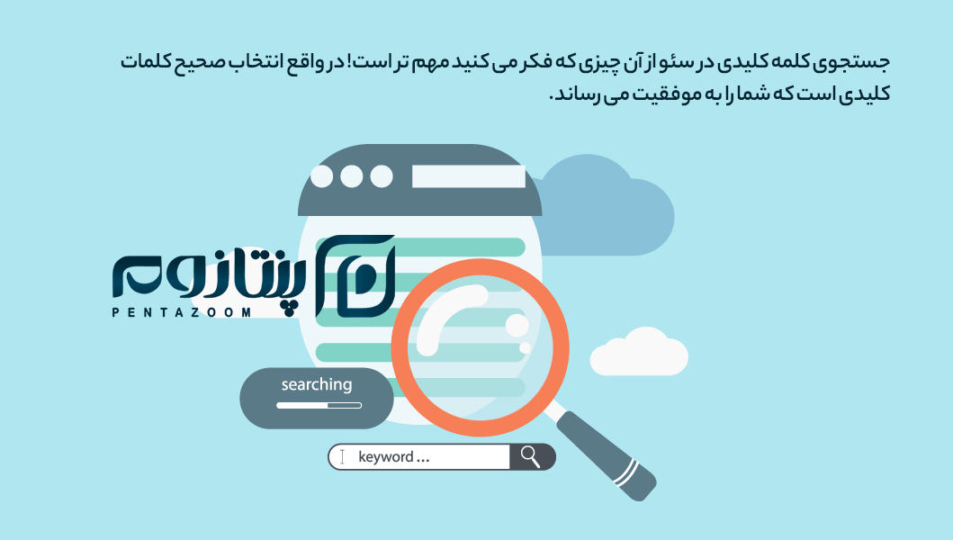 تشخیص کلمه کلیدی
