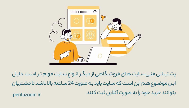 پشتیبانی سایت فروشگاهی