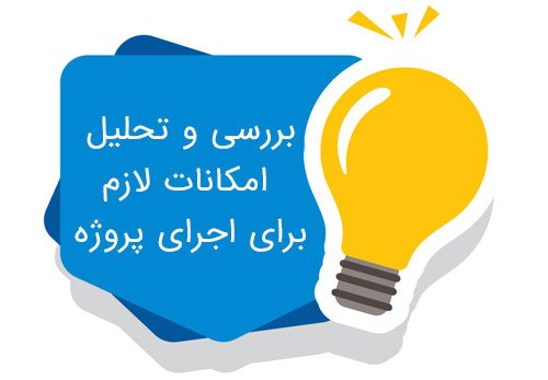 ایده پردازی