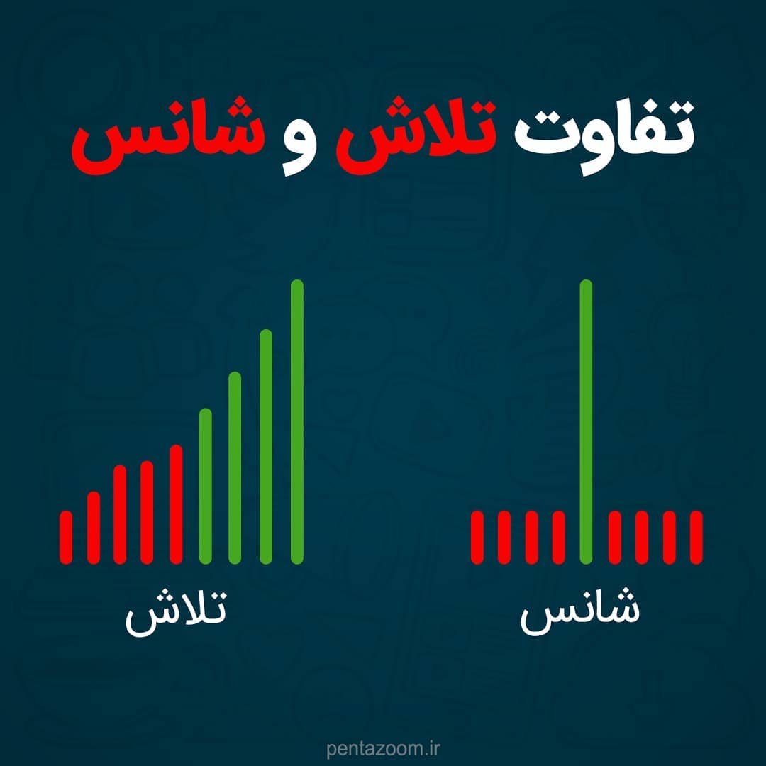 اکسپلور اینستاگرام