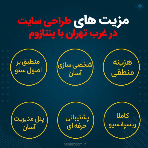 طراحی سایت غرب تهران