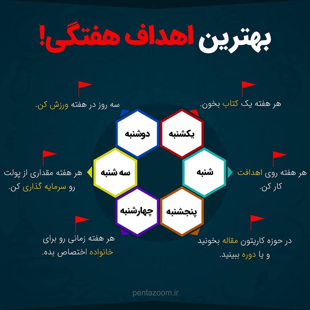 اکسپلور اینستاگرام
