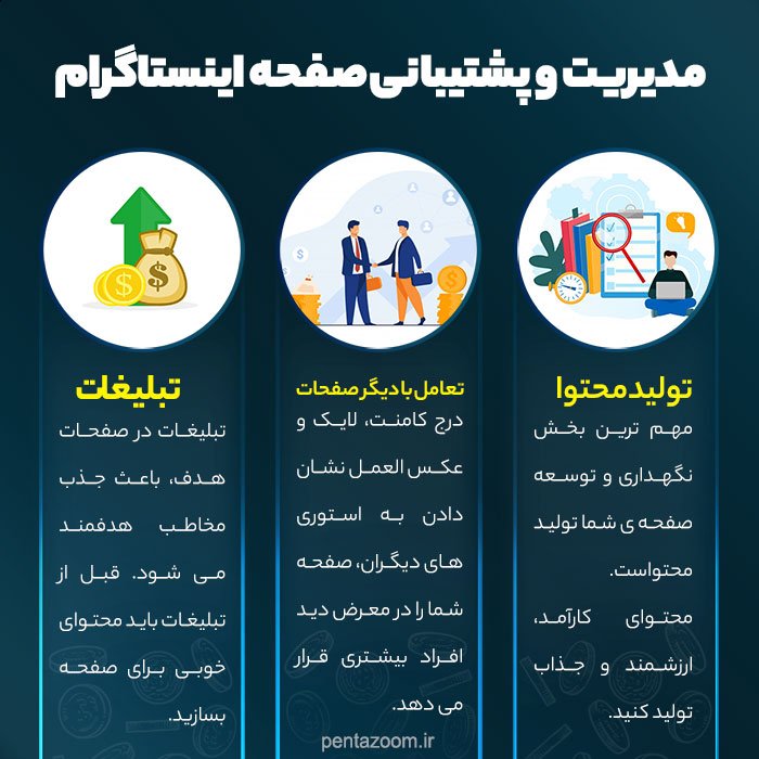 گرفتن ادمین برای پیج اینستاگرام