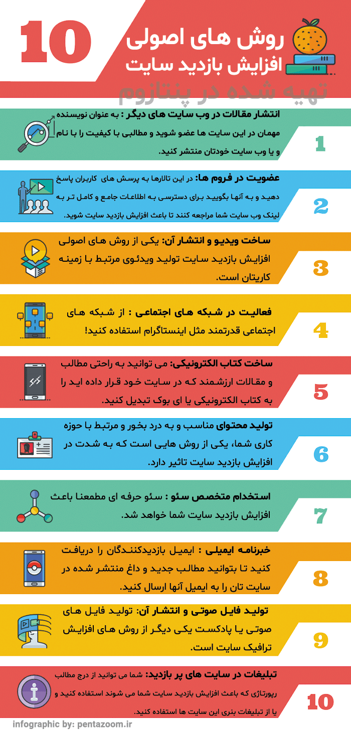 افزایش بازدید سایت