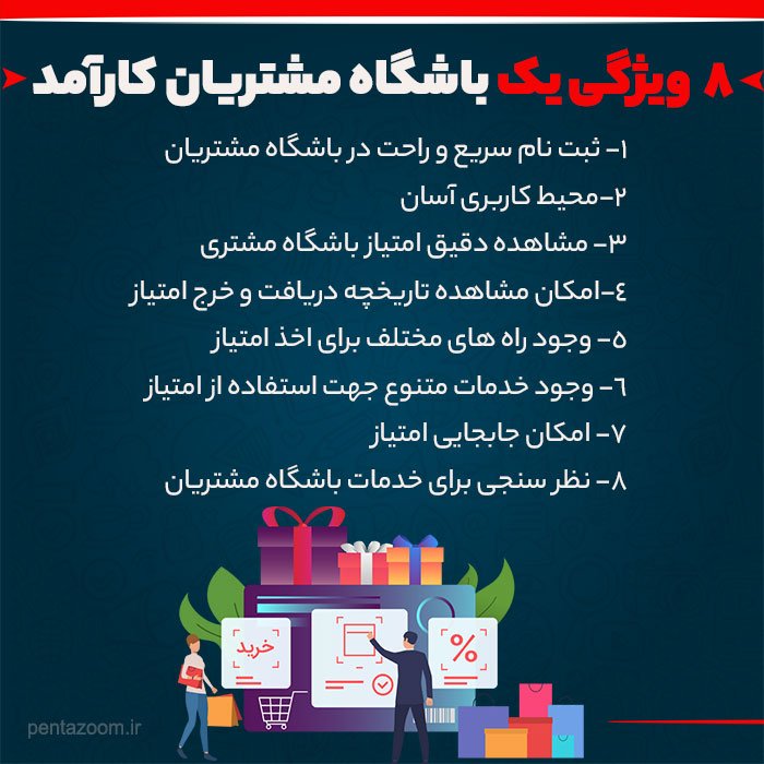 باشگاه مشتریان