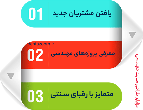 طراحی سایت مهندسی