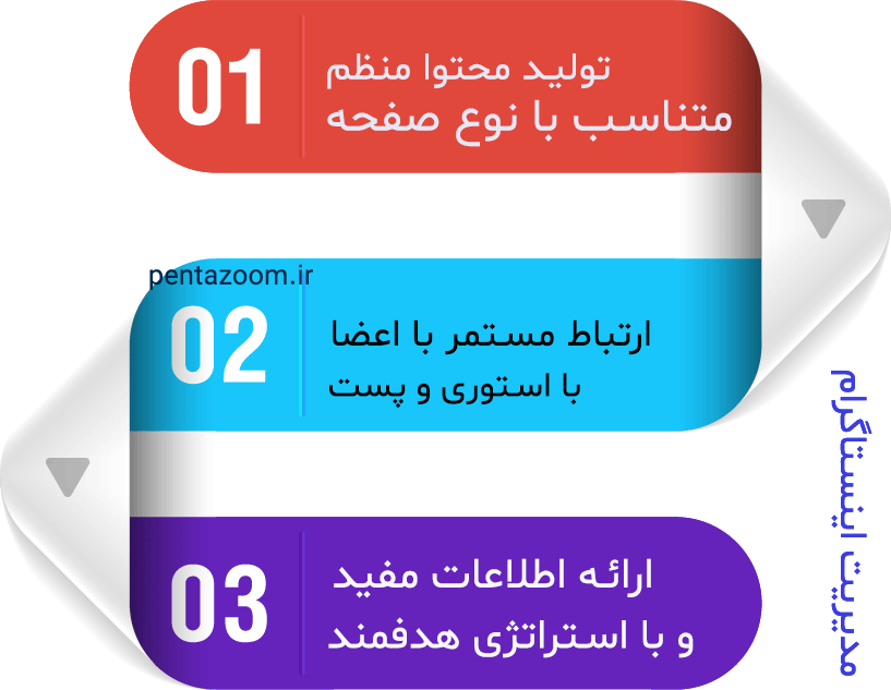 مدیریت اینستاگرام