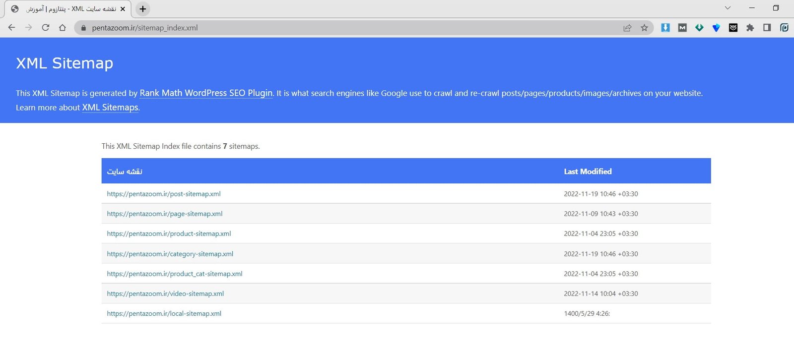 نقشه سایت برای تولید محتوا برای گوگل!