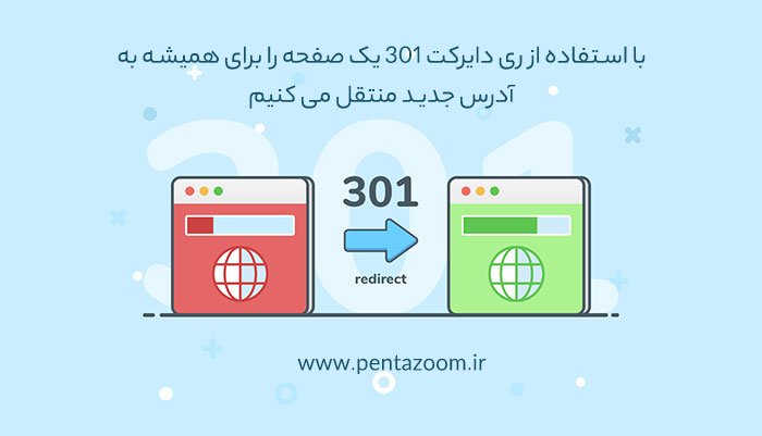 ری دایرکت 301 چیست؟
