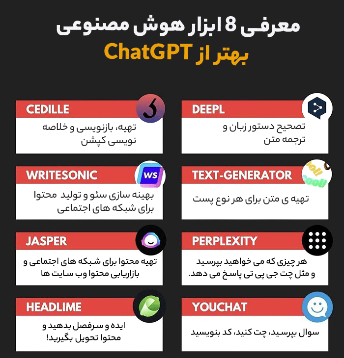 تولید محتوا با هوش مصنوعی