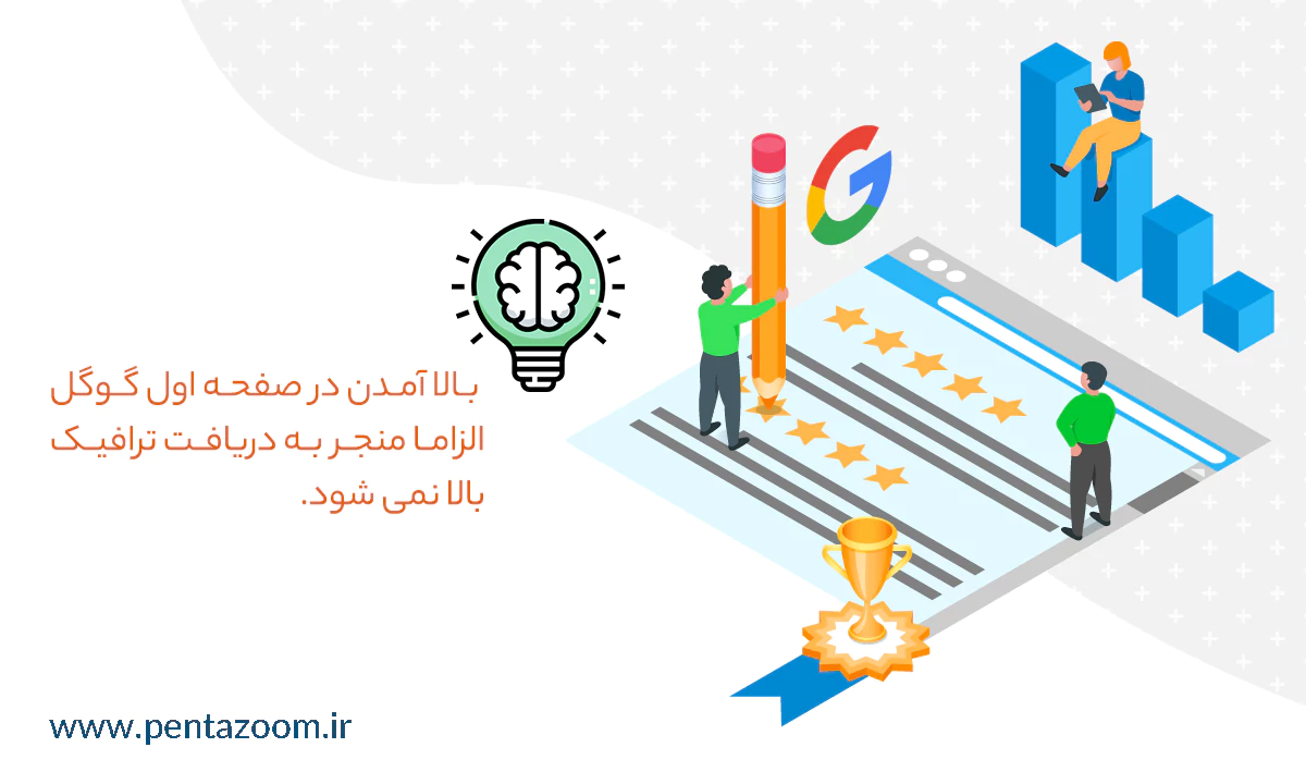 افزایش رتبه سایت در گوگل لزوما به افزایش تعداد کلیک منجر نمی شود.