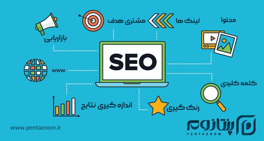 بهترین راههای بالا بردن سئو سایت