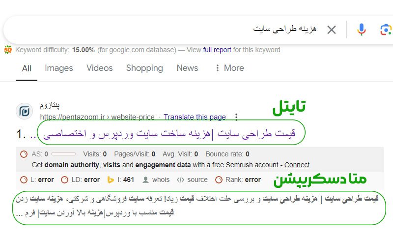 توضیحات متا در سئو