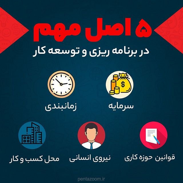 درست کردن نظم و انضباط کاری