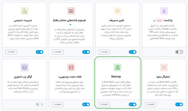 نقشه سایت با افزونه وردپرسی رنک مث
