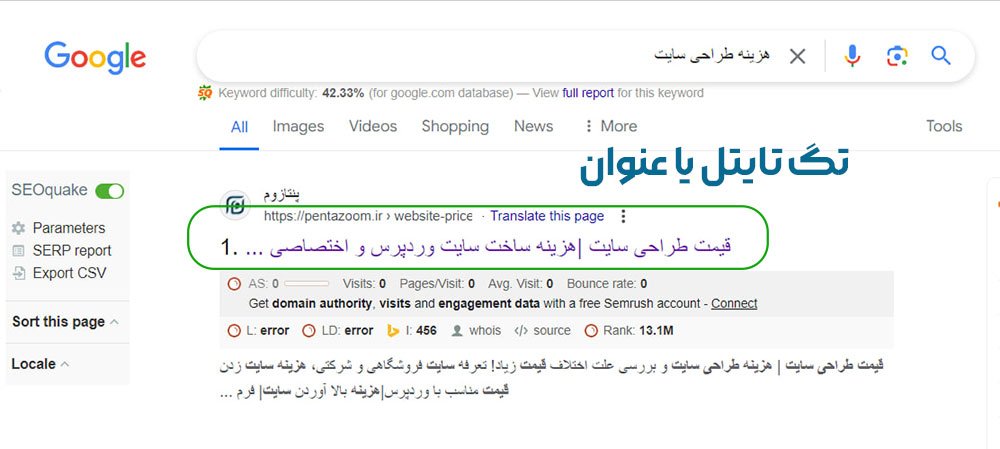 استفاده مناسب از تگ ها برای افزایش سرعت ایندکس