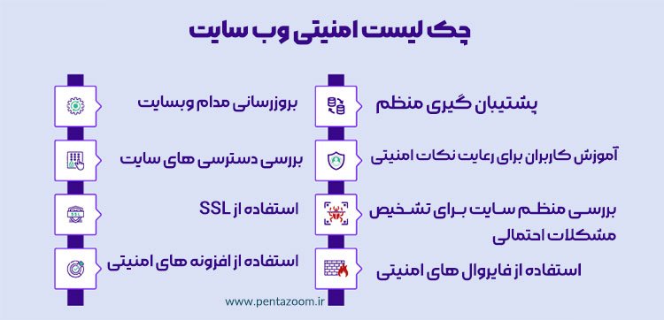 چک لیست امنیت سایت