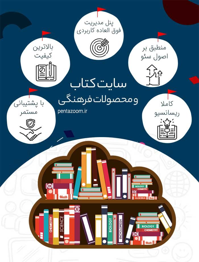 راه اندازی فروشگاه اینترنتی کتاب