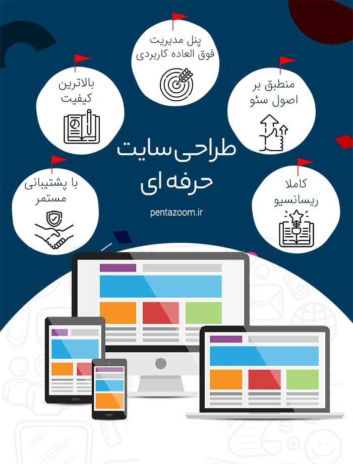 طراحی سایت حرفه‌ای