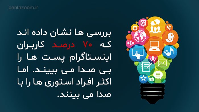 راهنمای کامل تبلیغ اینستاگرام