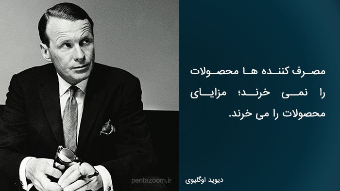 کپی رایتینگ