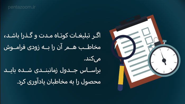 تبلیغ محصول