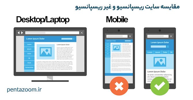 طراحی سایت ریسپانسیو