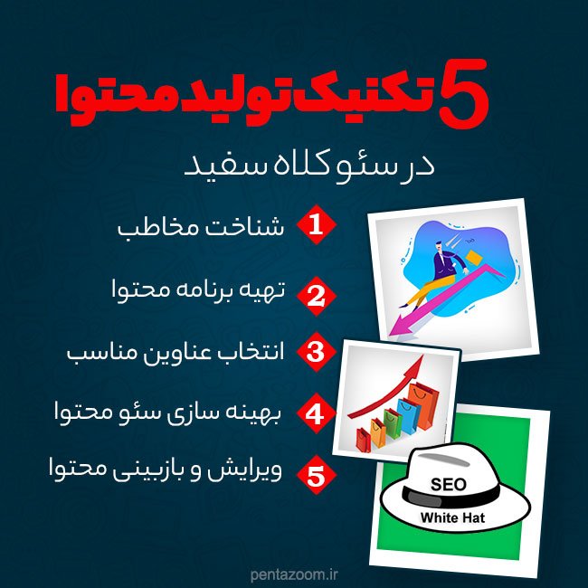 سئو کلاه سفید