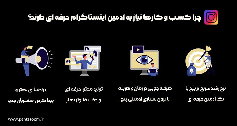 چرا نیاز به ادمین اینستاگرام داریم؟