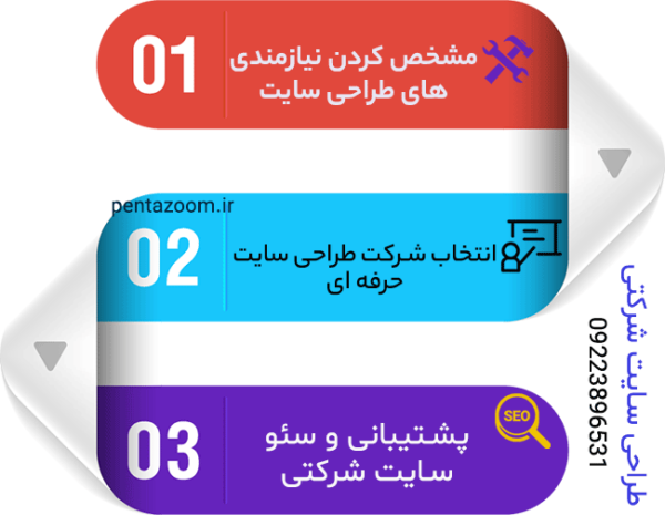 سفارش طراحی سایت شرکتی