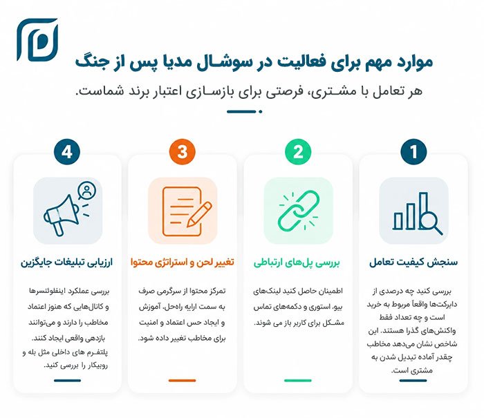 فعالیت در اینستاگرام بعد از جنگ