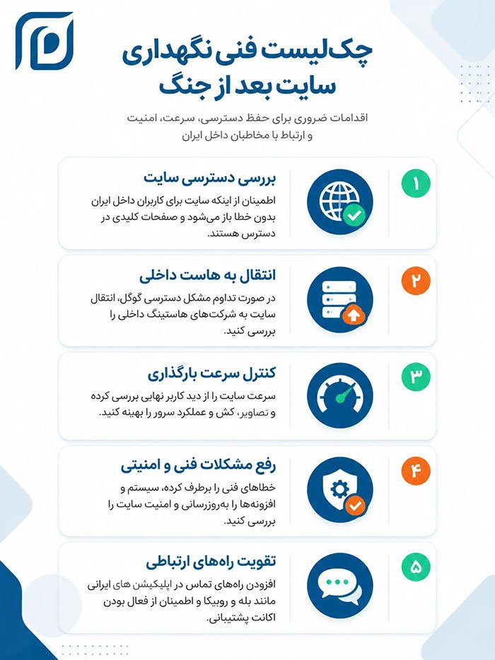 چک لیست فنی نگهداری سایت بعد از جنگ