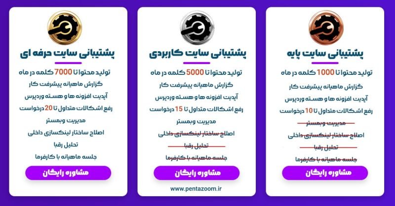 هزینه پشتیبانی سایت